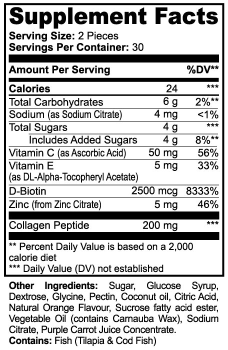 Collagen Gummies by Project M