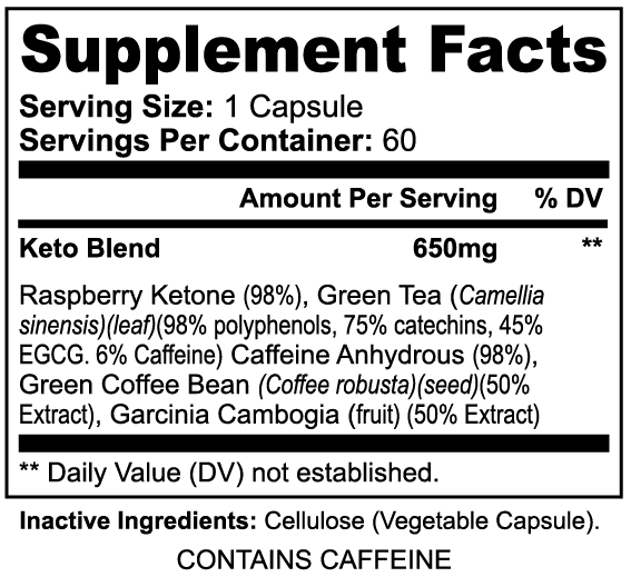 Keto-5 Natural Fatburner by Project M