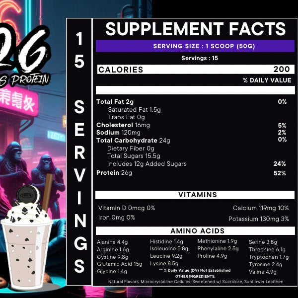 Cookies & Cream Whey Isolate 15 Serving