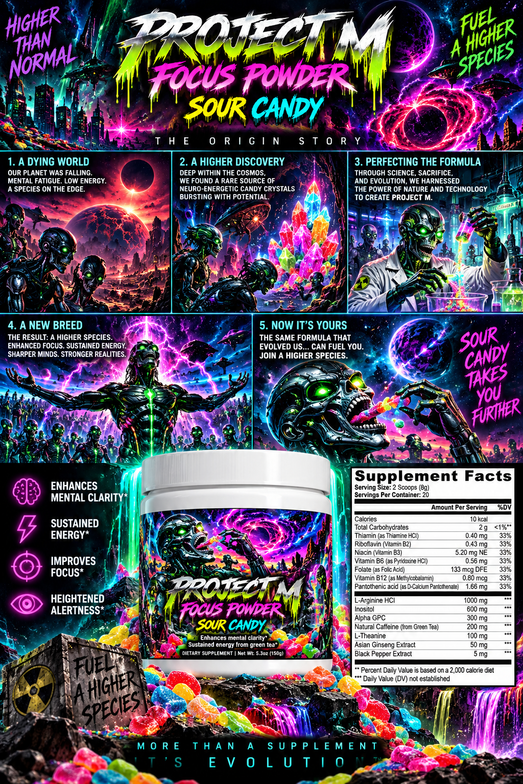 Focus Powder v2 (Sour Candy) by Project M